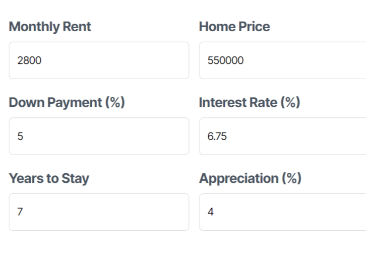 Buy or Rent Calculator